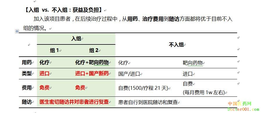 1527140051744380.jpg 入组标准.jpg