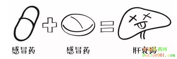 18岁女孩同服两种感冒药后死亡:因茶碱中毒所致
