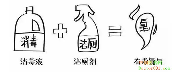 18岁女孩同服两种感冒药后死亡:因茶碱中毒所致