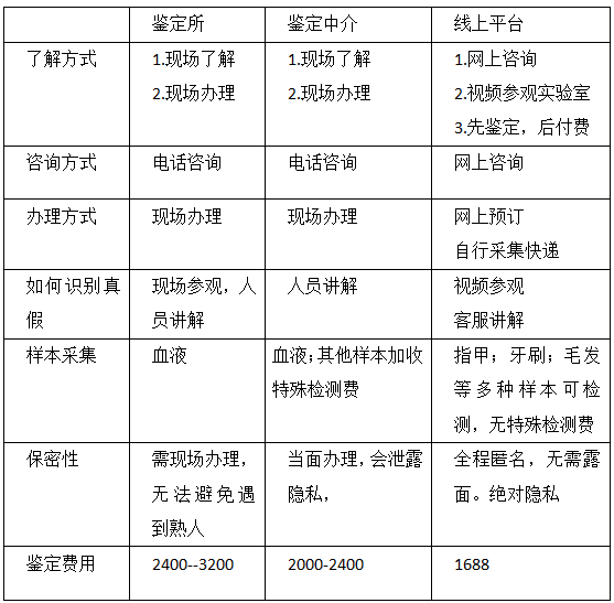 QQ��ͼ20200401144924.png
