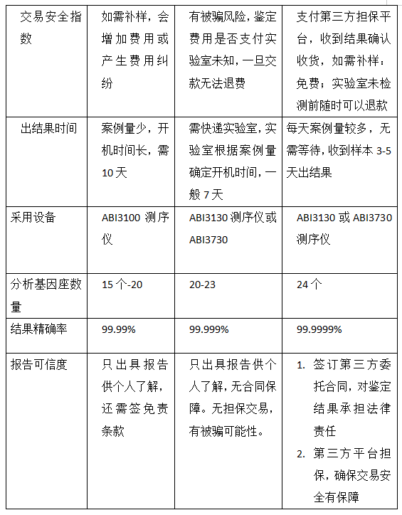 QQ��ͼ20200401145025.png