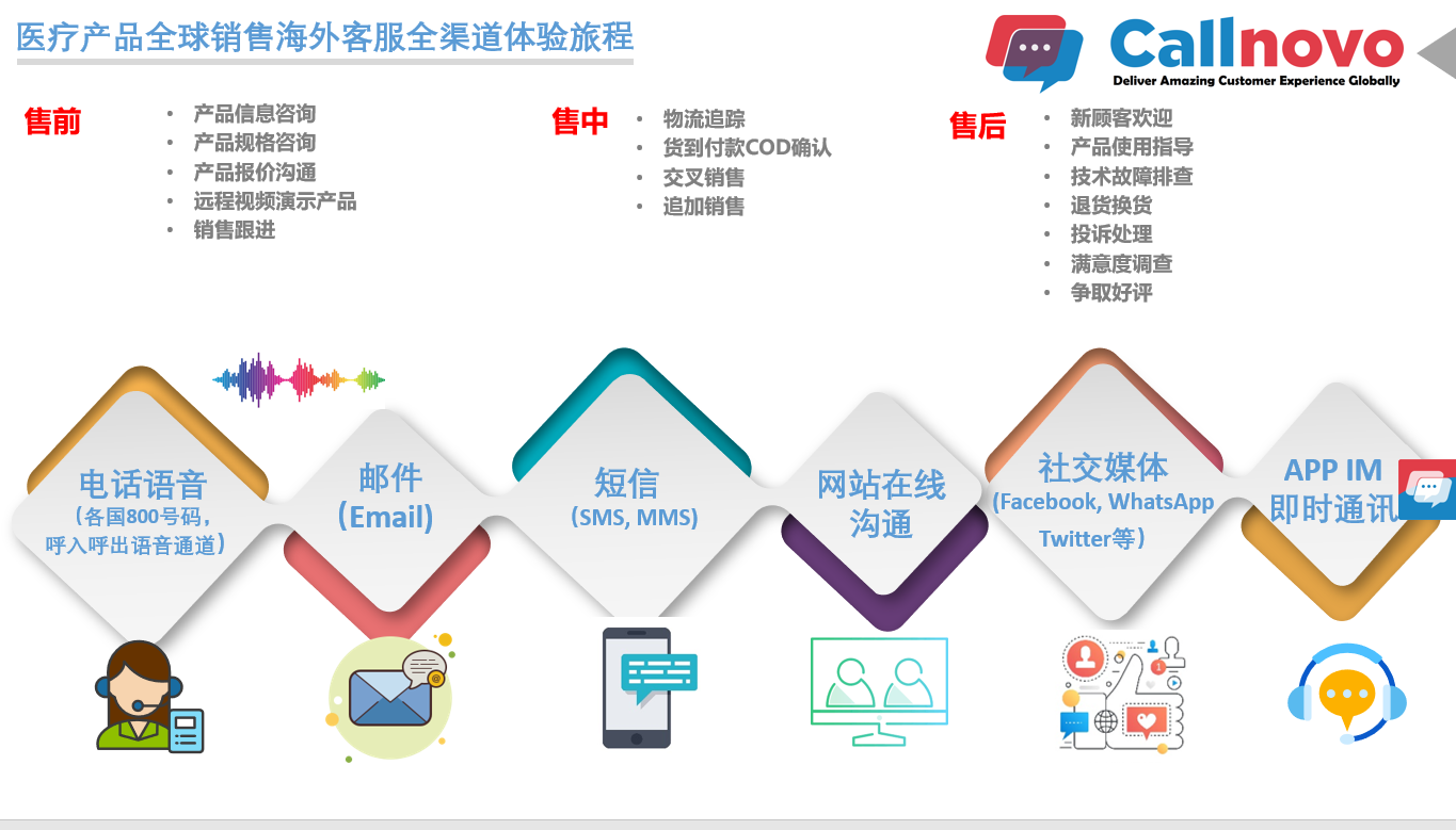 1588839774300057833.png 图片2.png