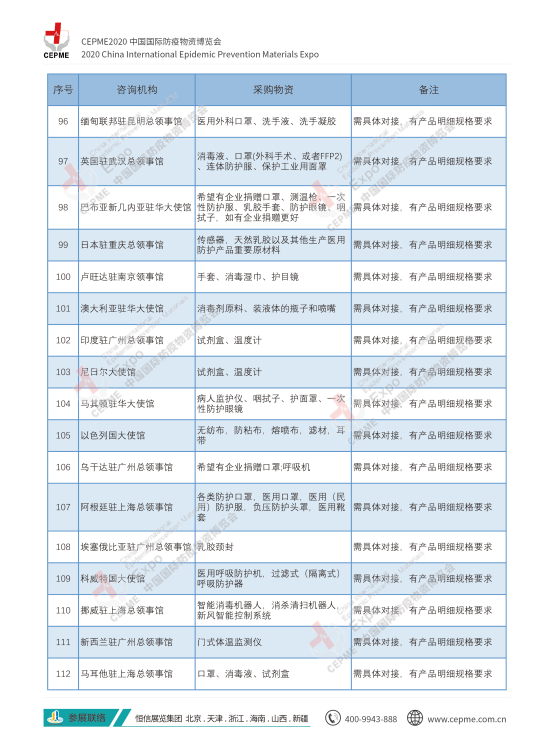 图片包含 游戏机
描述已自动生成