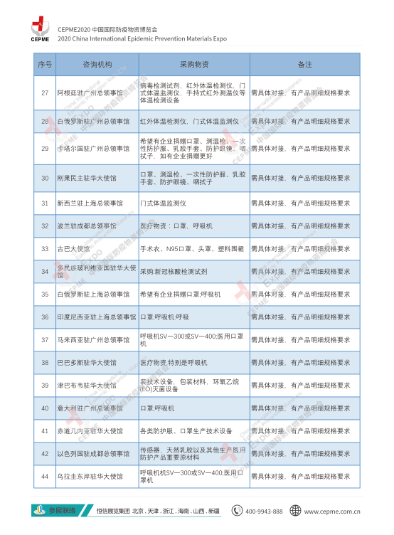 图片包含 游戏机
描述已自动生成