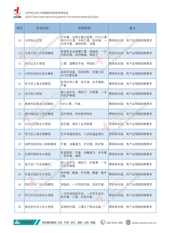 图片包含 游戏机
描述已自动生成