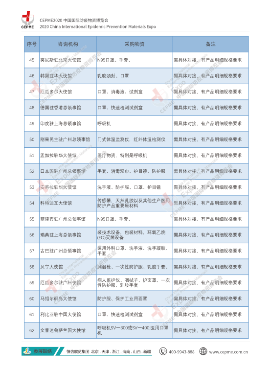 图片包含 游戏机
描述已自动生成