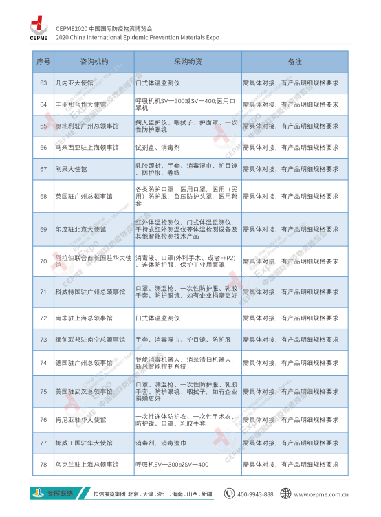 手机屏幕的截图
描述已自动生成