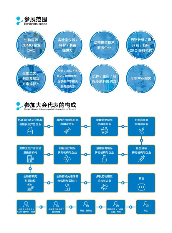 D:\Backup\桌面\ilovepdf_pages-to-jpg\北京邀请函,无专家版本_page-0010.jpg北京邀请函,无专家版本_page-0010